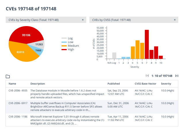 screenshot of Netwrix Change Tracker